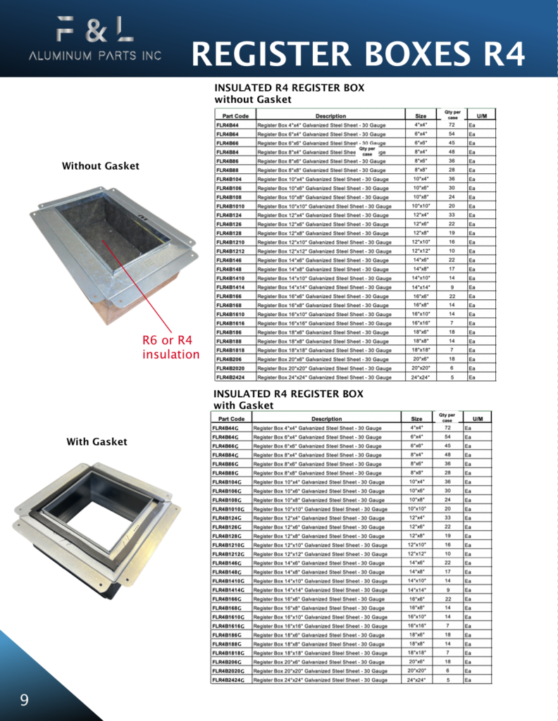 INSULATED REGISTER BOXES