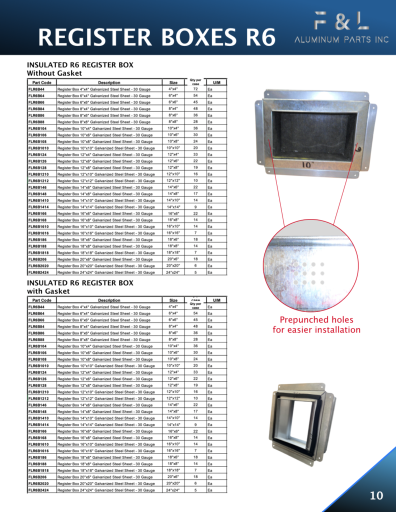 REGISTER BOXES