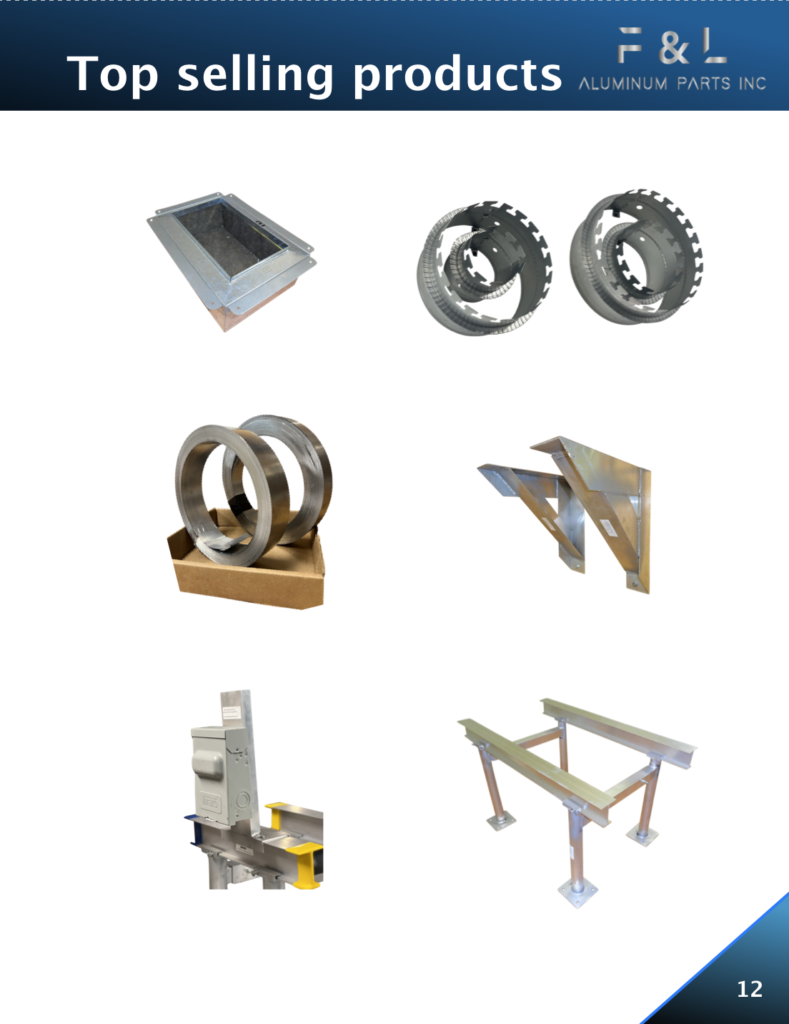 TOP SELLING PRODUCTS